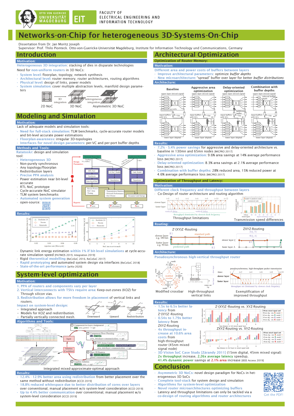 Joseph-2019-DATE-image Joseph-2019-DATE-image